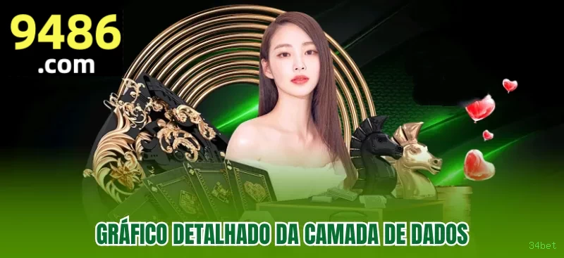34bet Telegram